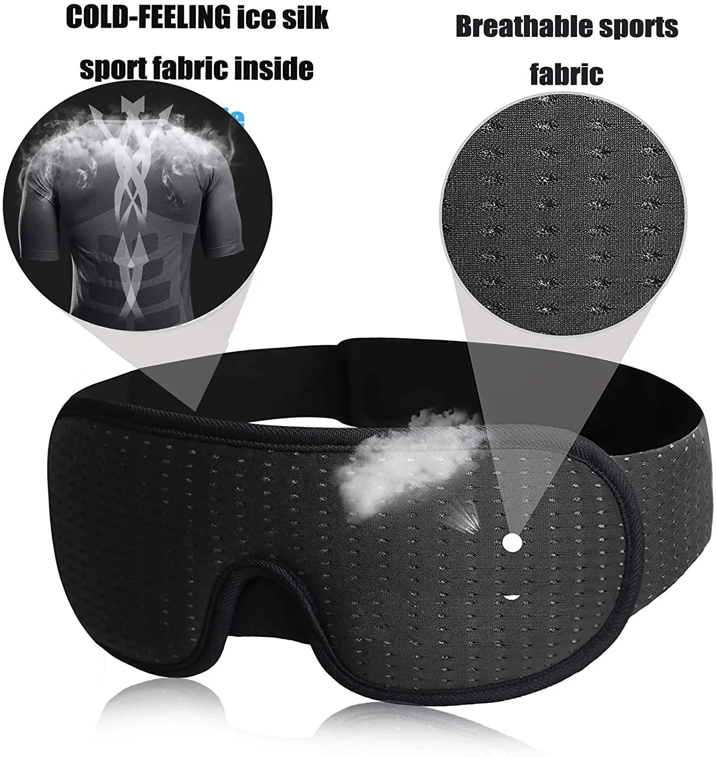 Sleep Eye Mask - Soft Padded Light Blockout Blindfold for Comfortable Sleep