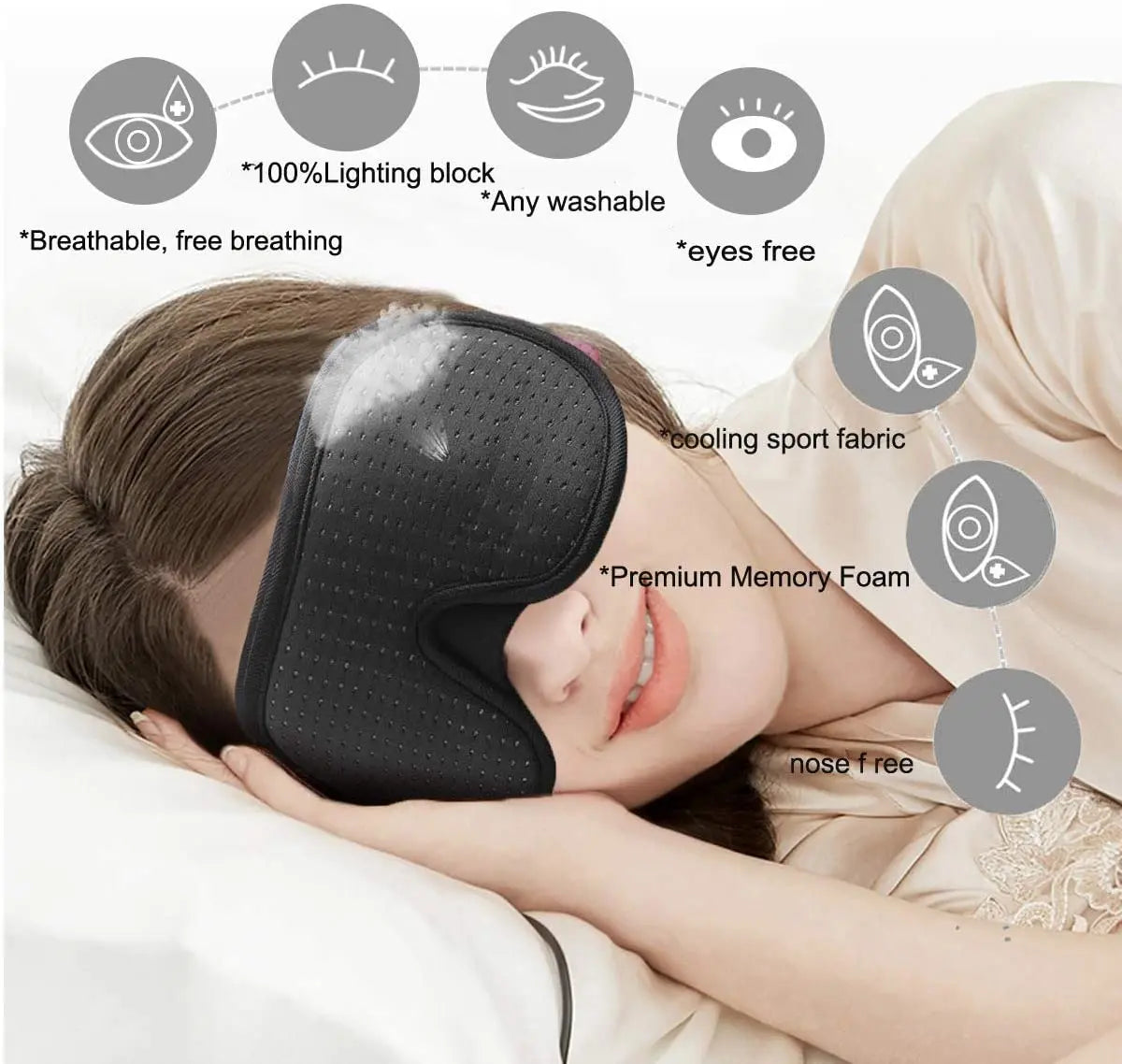 Sleep Eye Mask - Soft Padded Light Blockout Blindfold for Comfortable Sleep