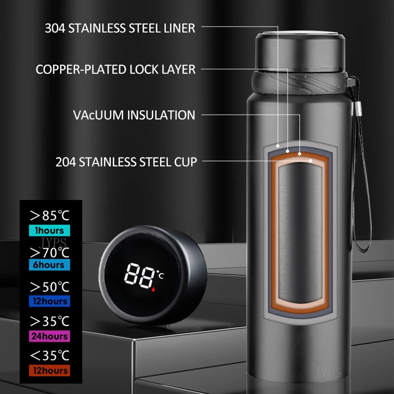 Elevate Your Hydration: 1000ML Smart Thermos Bottle with Temperature Control